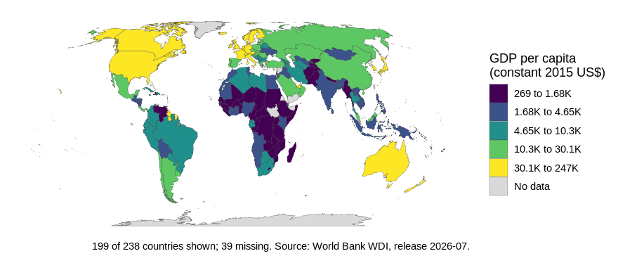 An example plot from the countryatlas README