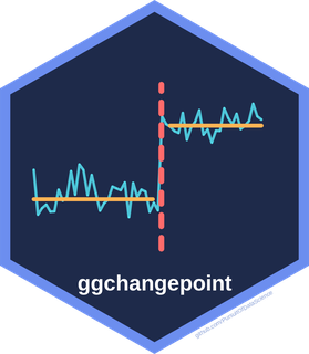 ggchangepoint logo
